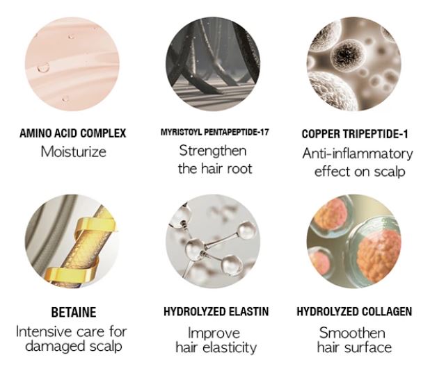 Rich Eyebrow Serum From Lash House eyelash extension supplies and products Australia